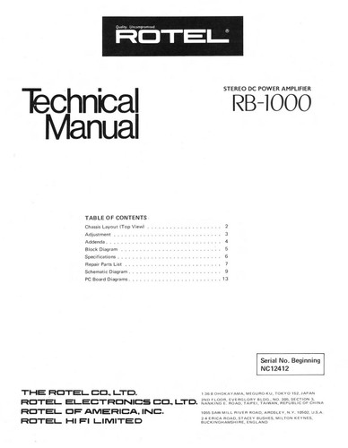Service manual anleitung - service, für