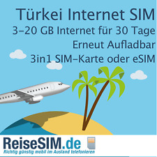 Prepaid Internet SIM-Karte