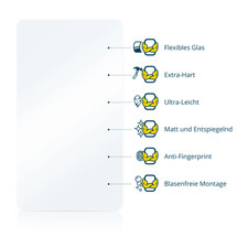 Panzerfolie Schutzglas matt