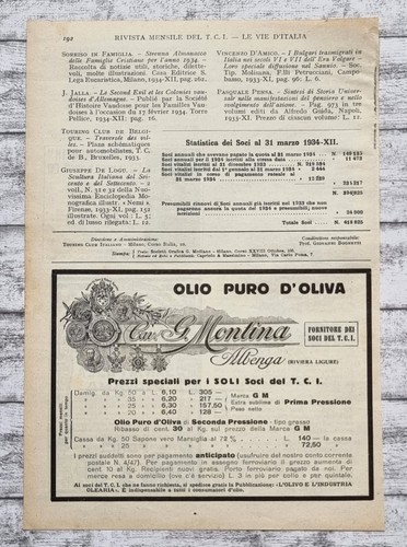 1934 olio oliva montina - oliva,