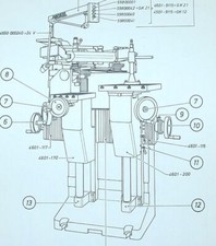 Ersatzteilplan Deckel GK12/21