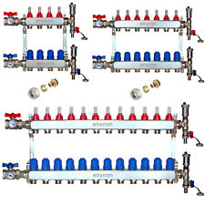 environ Heizkreisverteiler
