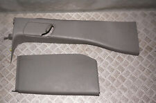 Vivaro Trafic Primastar Verkleidung SET Abdeckung Blende B Säule rechts