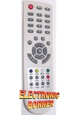 NEUWARE Ersatz Fernbedienung