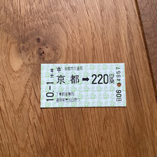 JAPAN - Stadt KYOTO -