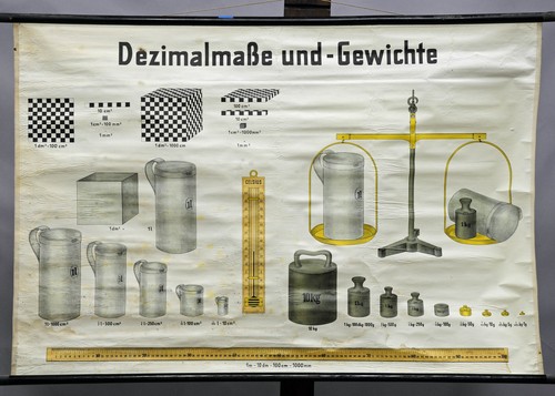 Schulwandkarte lehrtafel - schulwandkarte,