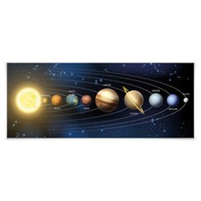 Poster Unser Sonnensystem alle
