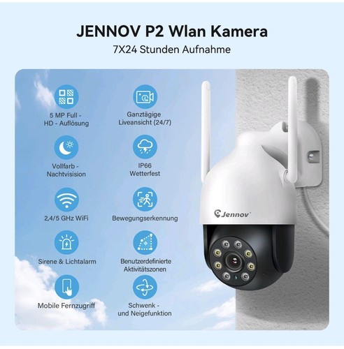360 funk wlan - 360°, 5mp