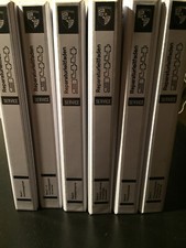 Reparaturleitfaden Porsche 944