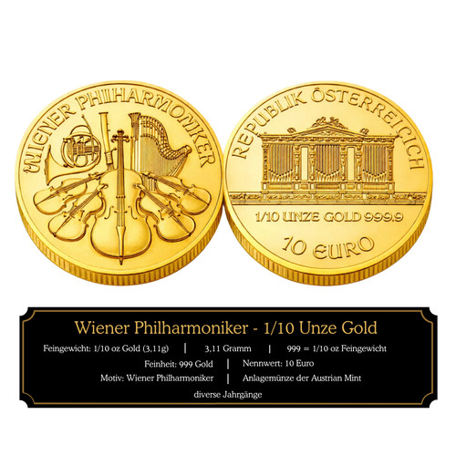 österreich euro wiener - euro,