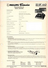 PHILIPS Service Manual  für