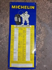 Altes Blechschild - MICHELIN Reifen - Luftdrucktabelle für Pkw von 1969