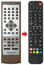 Fernbedienung geeignet für