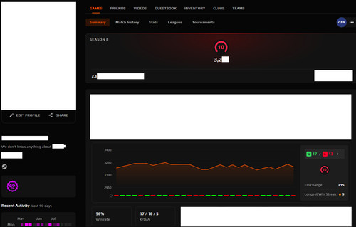 Faceit steam account 2000 - faceit, +2000
