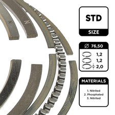 ET ENGINETEAM Kolbenringsatz