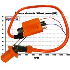 Zündspule Tuning für Yamaha DT SR TDR 125 TTR TW TZR XT PW50+Racing Kerzenstecke