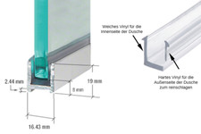 Aluminium duschkabinen - aluminium,