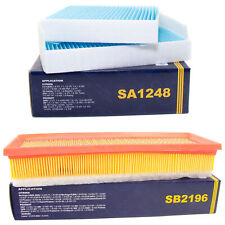 Filter Set Inspektion SCT