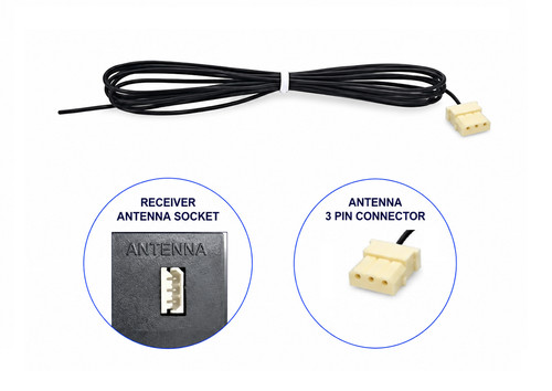 Meter pin drahtantenne - 1,2, 3