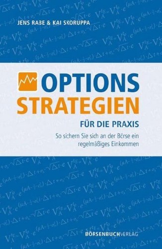 Optionsstrategien für die