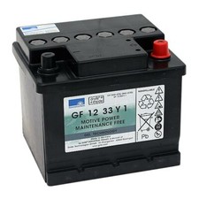 Sonnenschein GF 12 33 Y1