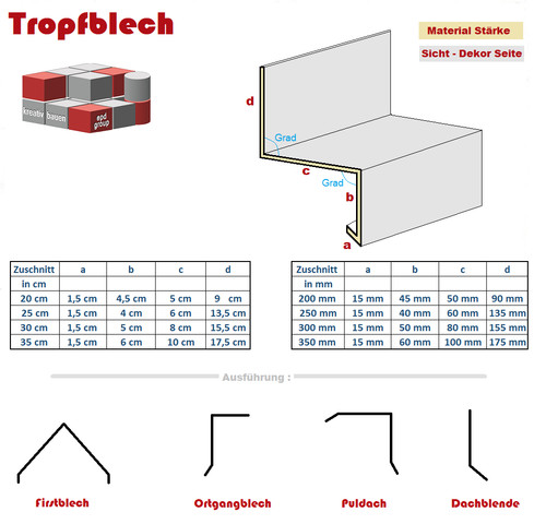 Tropfbleche meter dachbleche - tropfbleche,