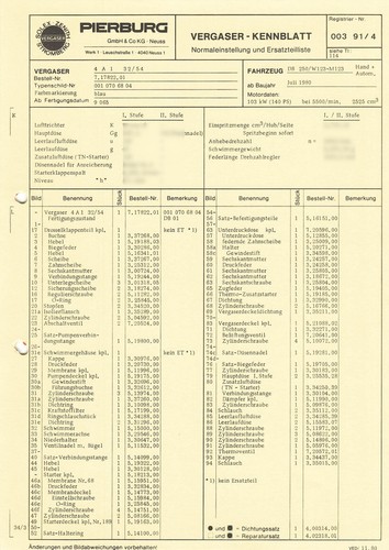 Einstelldaten datenblatt - einstelldaten,