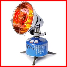 Kompakte Mini-Gasheizung für