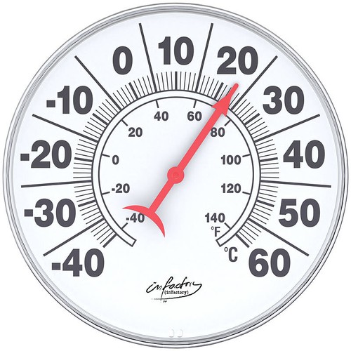 Infactory bimetall thermometer - infactory, bimetall-thermometer