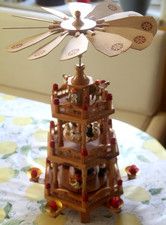 Pyramide DDR Erzgebirge engel