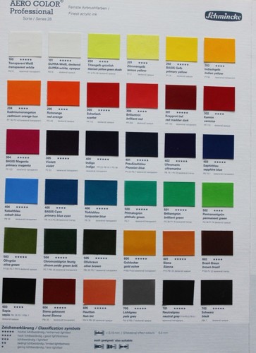 Schmincke aerocolor - schmincke,