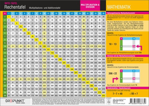 Rechentafel michael schulze - rechentafel,