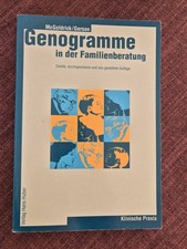 Genogramme in der Familienberatung von McGoldrick/Gerson