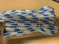 Rollfock / Endlosleine  / Spleiß / Ø 8 mm / Sonnensegel / Sunfurl  / Liros