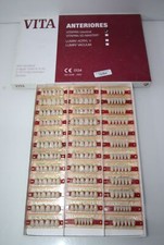 VITA Anteriores / VITAPAN