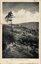 Ak Grünberg