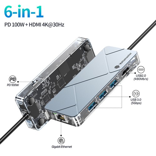 Multi typs multiport - usb, c