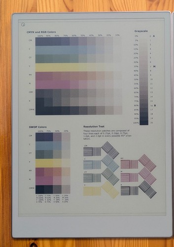 Remarkable paper pro tablet - paper,