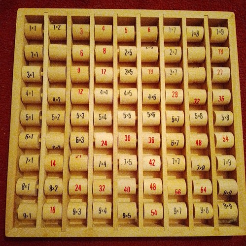 1x1 multiplikation holz drehen - multiplikation,