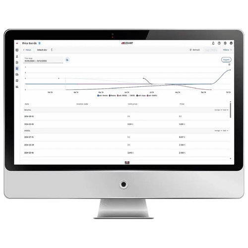 Piusi smart fuel - b.smart, economy