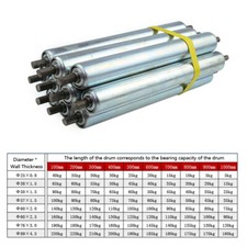 Ø 25/38/50/60mm Förderrollen