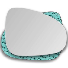 Rechts Beifahrerseite