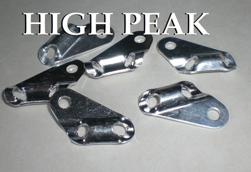 High peak dreiloch - peak, dreiloch-spanner