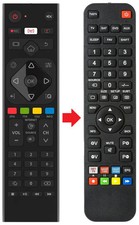 Fernbedienung geeignet für