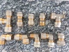 Klemmringverschraubung