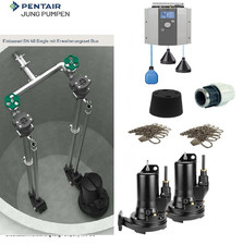 Jung Pumpen Doppelanlage