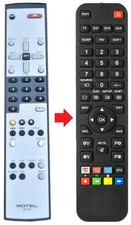 Fernbedienung geeignet für