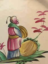 Keramikteller Aus Dem 18