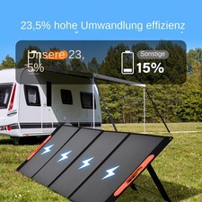 LARU Solarpanel 200W 400W