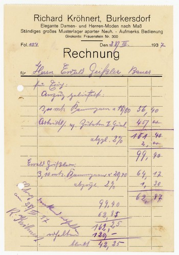 Kröhnert maßschneider - kröhnert,